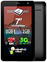 Best available price of Allview AX501Q in Uae