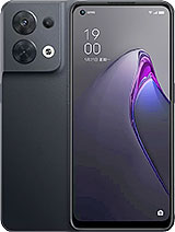 Best available price of Oppo Reno8 (China) in Uae
