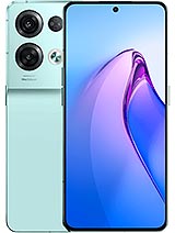 Best available price of Oppo Reno8 Pro in Uae